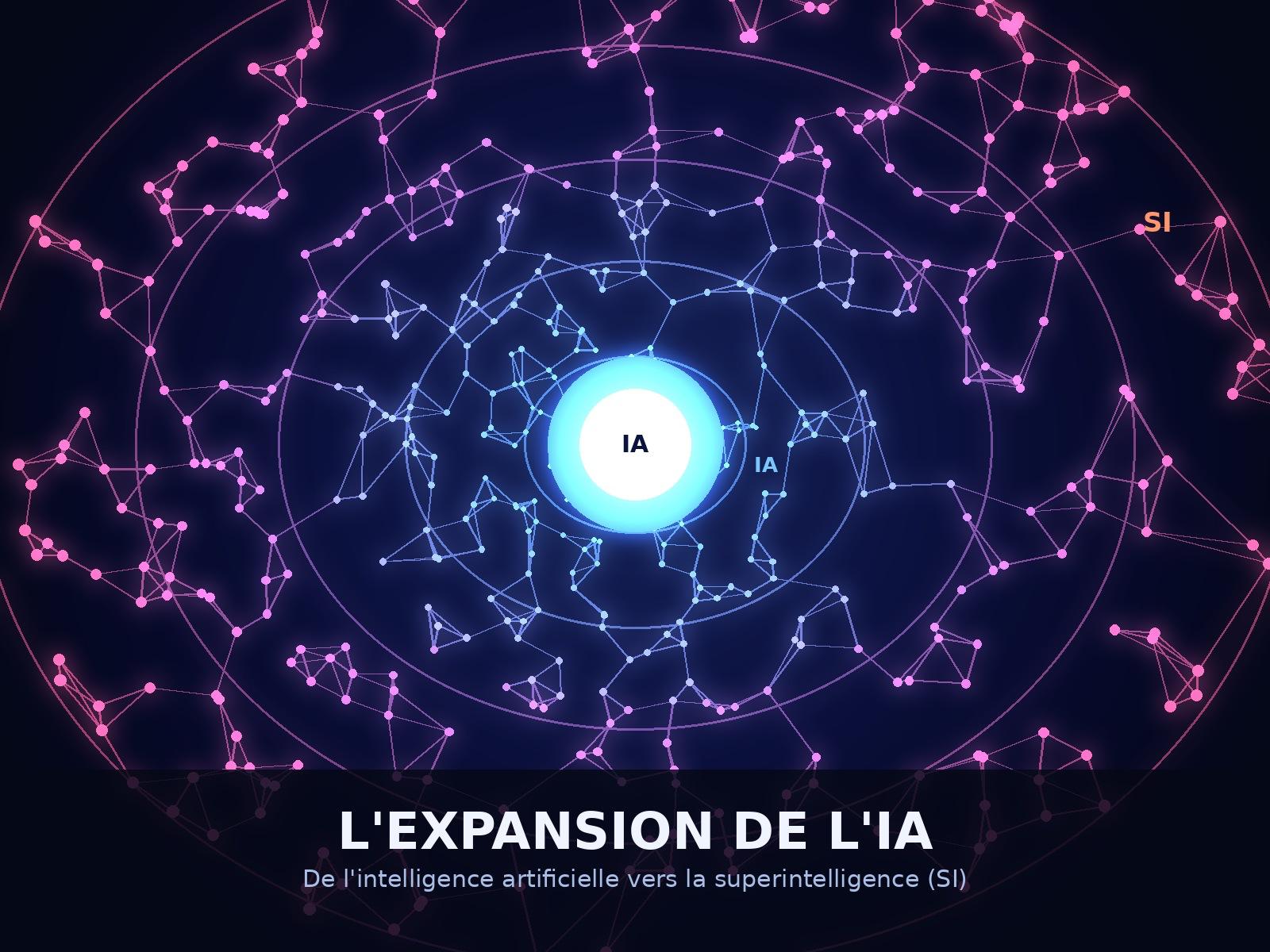 Expansion AI